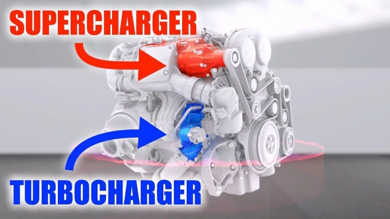 Turbocharger sau Supercharger? Care este diferenta?