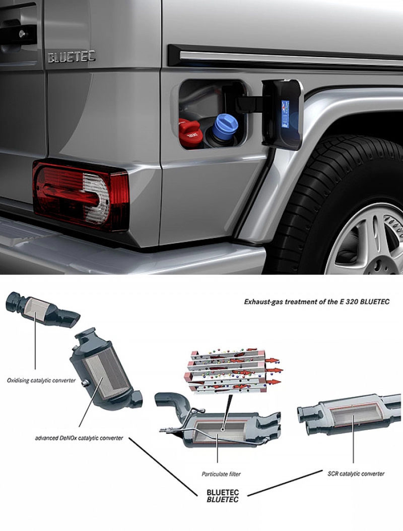 Tehnologia BlueTEC pentru un diesel curat